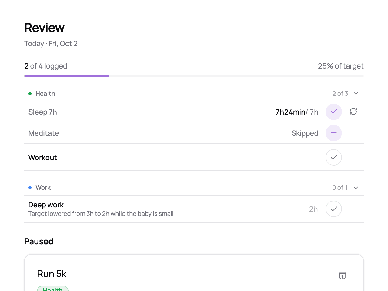 The daily Review: meditation skipped today, deep work open on a target lowered from 3h to 2h, and a paused Run 5k metric