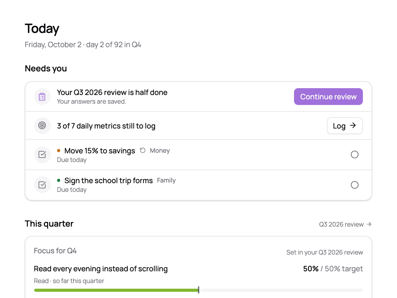The Today page: a quarterly review to finish, daily metrics to log, a savings transfer and a family errand due today, and the focus for this quarter